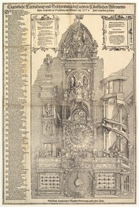 Tähtitieteellinen kello katedraalissa Strasbourgissa, 1574.