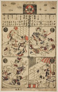 Ichimura kädet (Ichimura-za Tsuji ranking) tekijältä Torii Kiyomasu II