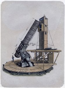 Newtonin heijastin, 1870 tekijältä Unbekannt