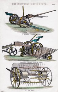 Maatalousvälineet, 1800-luku tekijältä Unbekannt