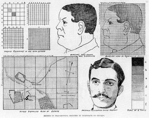 Alexander Glensin telekopiolennätinjärjestelmä, 1886 tekijältä Unbekannt