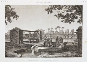 Animal Power Wheel -kastelujärjestelmä, Egypti, n. 1798 tekijältä Unbekannt