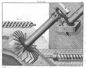 Archimedean ruuvit veden nostamiseen tasolta toiselle, 1805 tekijältä Unbekannt