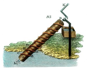 Archimedes-ruuvi veden nostamiseen tasolta toiselle, 1815 tekijältä Unbekannt