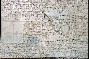 Babylonian savitaulu, jossa on geometrisia ongelmia tekijältä Unbekannt