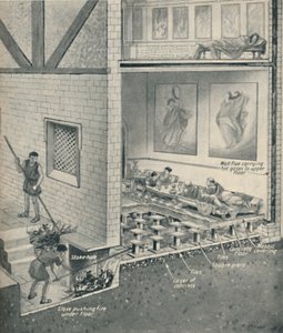 Keskuslämmitys Britanniassa 1800 vuotta sitten, c1934 tekijältä Unbekannt