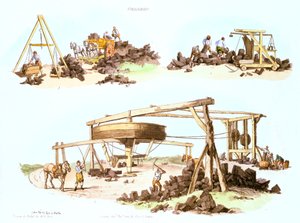 Collieries, c1805 tekijältä Unbekannt