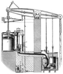 Cornish tai yksitoiminen pumppausmoottori, 1866 tekijältä Unbekannt