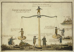Kriittinen kartta. Allegoria Euroopan tasapaino, 1791 tekijältä Unbekannt