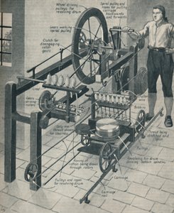 Cromptons Wonderful Spinning Mule, c1934 tekijältä Unbekannt