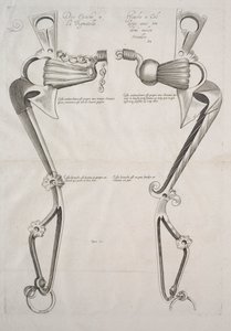 Kaavio Horses Bitille, 1700-luku. tekijältä Unbekannt