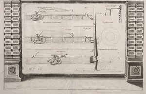 Kaavio Lance-harjoitteluun, 1700-luku. tekijältä Unbekannt