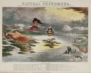 "Luonnonilmiöiden kaavio", n. 1850-luku tekijältä Unbekannt