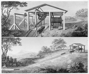 Kaksinkertainen kalteva taso ammeveneiden siirtämiseen tasolta toiselle kanavalla, 1796 tekijältä Unbekannt