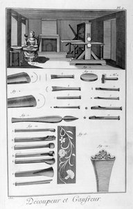 Kohokuvioitu kangasvalmistaja, 1751-1777 tekijältä Unbekannt