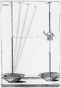 Accademia dell Cimento, Firenze, Italia, 1691 käyttämät kokeelliset barometrit tekijältä Unbekannt