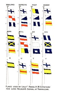 Liput, joita käytettiin Nelsonin kuuluisaan signaaliin Trafalgarin taistelussa vuonna 1805 tekijältä Unbekannt