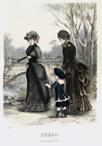 Freja-illustrerad skandinavisk modetidning 1882, kuva nro 21 tekijältä Unbekannt