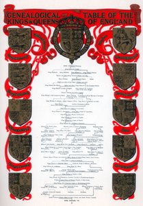 Englannin kuninkaiden ja kuningattarien sukututkimustaulukko, 1902 tekijältä Unbekannt