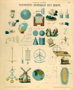 Kappaleiden yleiset ominaisuudet, c1851 tekijältä Unbekannt