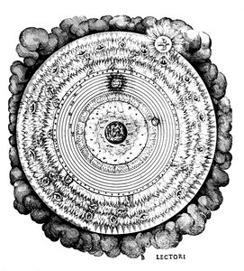 Geosentrinen tai maakeskeinen universumi, c1617 tekijältä Unbekannt