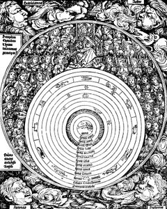 Geosentrinen universumi, 1493 tekijältä Unbekannt
