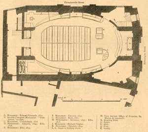 Modernin St. Martin Outwichin kirkon pohjapiirros, purettu 1874, 1897. tekijältä Unbekannt