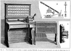Hollerith-tabulaattori, 1894 tekijältä Unbekannt