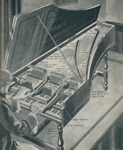Kuinka Händelin cembalo toimi, n. 1934 tekijältä Unbekannt