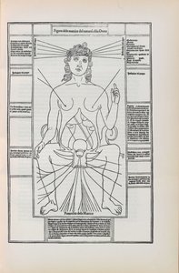 Kuvitus Johannes de Kethamin teoksesta Fasciculo di medicina, 1493. tekijältä Unbekannt
