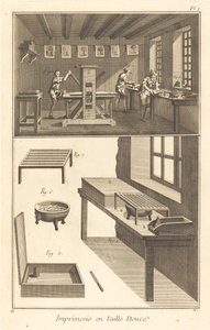 Syväpainatus: pl. I, 17711779. tekijältä Unbekannt