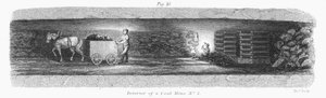 Hiilikaivoksen sisätilat, 1862 tekijältä Unbekannt