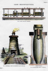 Raudan valmistus, 1800-luku tekijältä Unbekannt