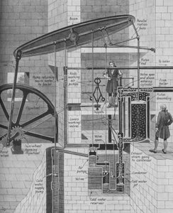 James Watts Steam Engine at Work, c1934 tekijältä Unbekannt