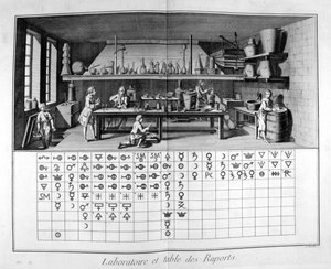 Laboratorio ja kartta, 1751-1777 tekijältä Unbekannt