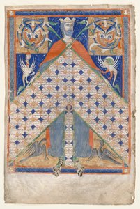 Lehti julkaisusta Gratians Decretum: Table of Consanguinity, n. 1270-1300. tekijältä Unbekannt