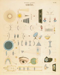 Valo, c1850 tekijältä Unbekannt
