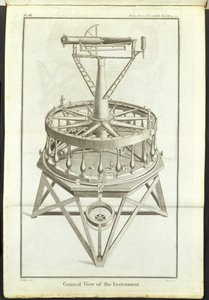 Viivakaiverrus ensimmäisestä suuresta teodoliitista Viivakaiverrus ensimmäisestä suuresta teodoliitista (3 jalkaa vaakasuora ympyrä), joka on kuvattu teoksessa Philosophical Transactions of the Royal Society, Vol. tekijältä Unbekannt