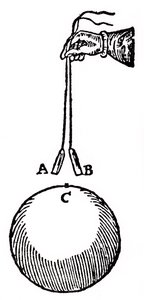 Magnetismi, 1600. tekijältä Unbekannt