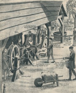 Köyden teko Tudorien päivinä, c1934 tekijältä Unbekannt