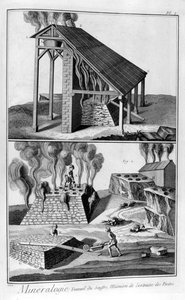 Mineralogia, rikin uuttaminen pyriiteistä, 1751-1777 tekijältä Unbekannt