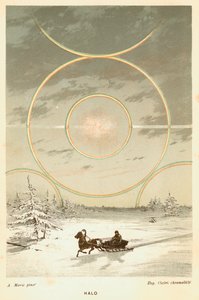 Pila-aurinko auringonjousilla ja halolla, havaittu napapiiriltä, 1873 tekijältä Unbekannt