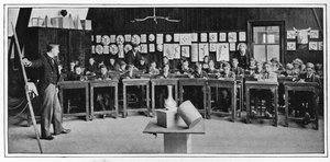 Mallipiirustus Higher Grade -koulussa Lontoossa, n. 1900 1901 tekijältä Unbekannt