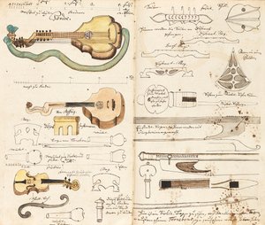 Musiikkikäsikirjoitus Miners Musicista, noin 1760. tekijältä Unbekannt