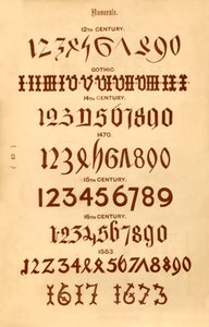 Numerot, 1862 tekijältä Unbekannt