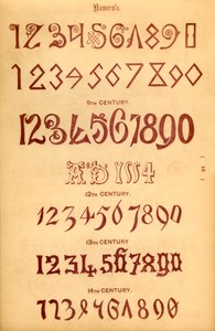 Numerot, 1862 tekijältä Unbekannt