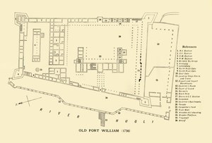 Old Fort William, 1756, 1925. tekijältä Unbekannt