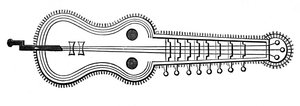 Organistrum, 9. vuosisata, 1870 tekijältä Unbekannt