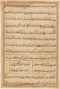 Sivu julkaisusta Tales of a Parrot Tuti-nama: tekstisivu, n. 1560. tekijältä Unbekannt