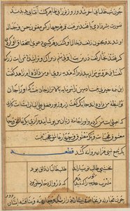 Sivu julkaisusta Tales of a Parrot Tuti-nama: tekstisivu, n. 1560. tekijältä Unbekannt